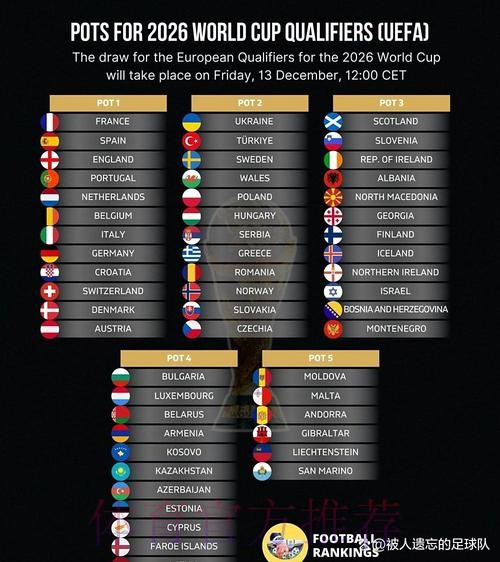 2026世界杯积分榜下载