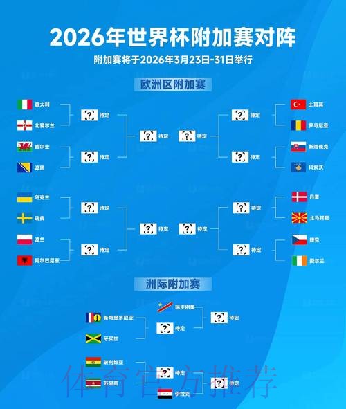 2026世界杯买球排行全站