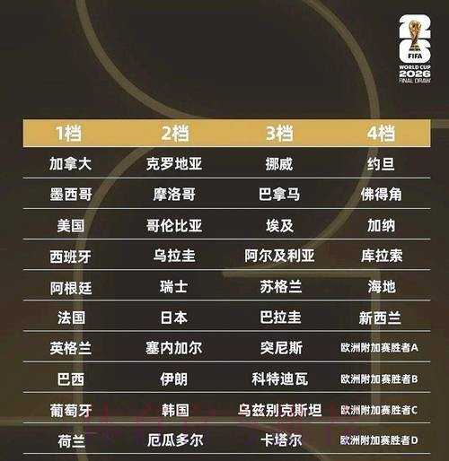 2026世界杯买球排行全站